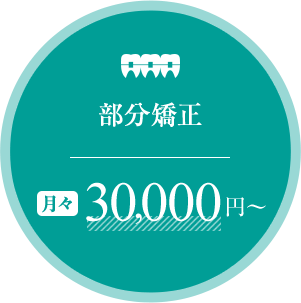 大阪で月々30,000円からの安い部分矯正ならHANA Intelligence 歯科•矯正歯科